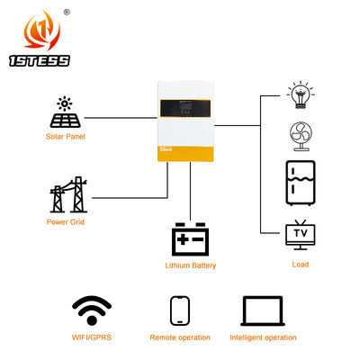 Wholesale 6.2KW Solar Hybrid Inverter on Grid Off Grid Hybrid Inverter 120A MPPT Pure Sine Wave 48V Hybrid Solar Inverter